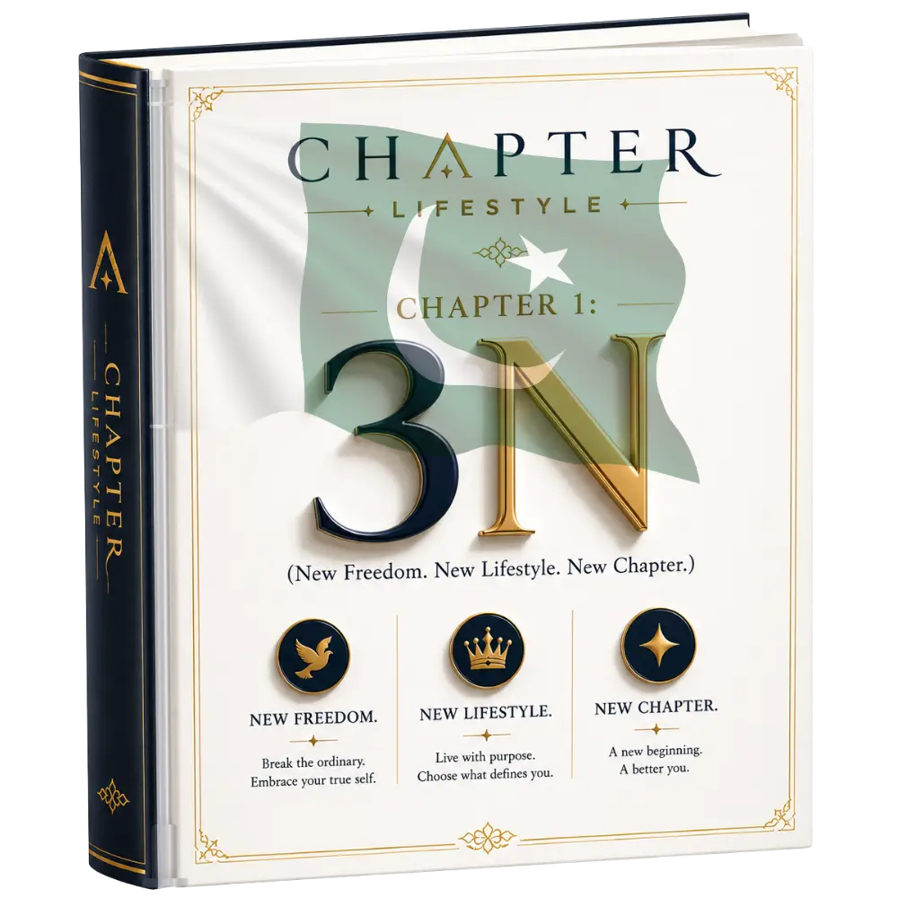 Chapter 1: 3N